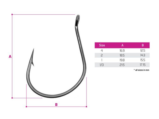 HAMEÇON B! D-SHOP WACKY  8 PIÈCES DELPHIN