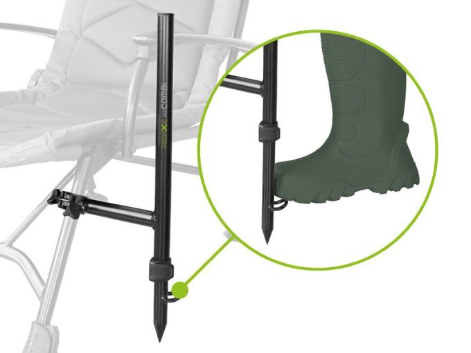 SUPPORT DE CANNE REAXE UNIFIX COMBI DELPHIN