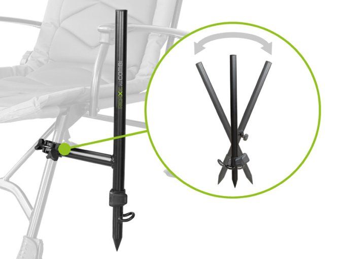 SUPPORT DE CANNE REAXE UNIFIX COMBI DELPHIN